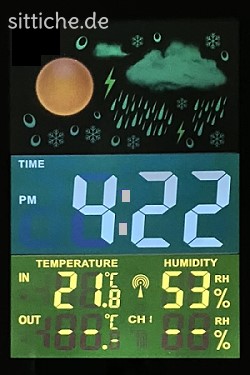 Temperatur und Luftfeuchtigkeit